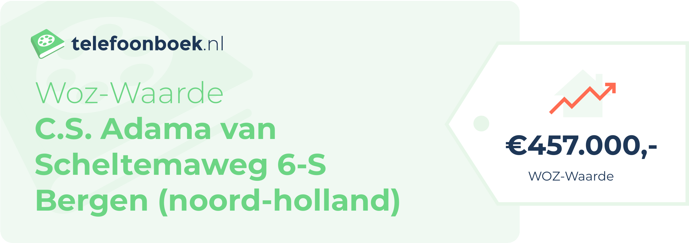 WOZ-waarde C.S. Adama Van Scheltemaweg 6-S Bergen (Noord-Holland)