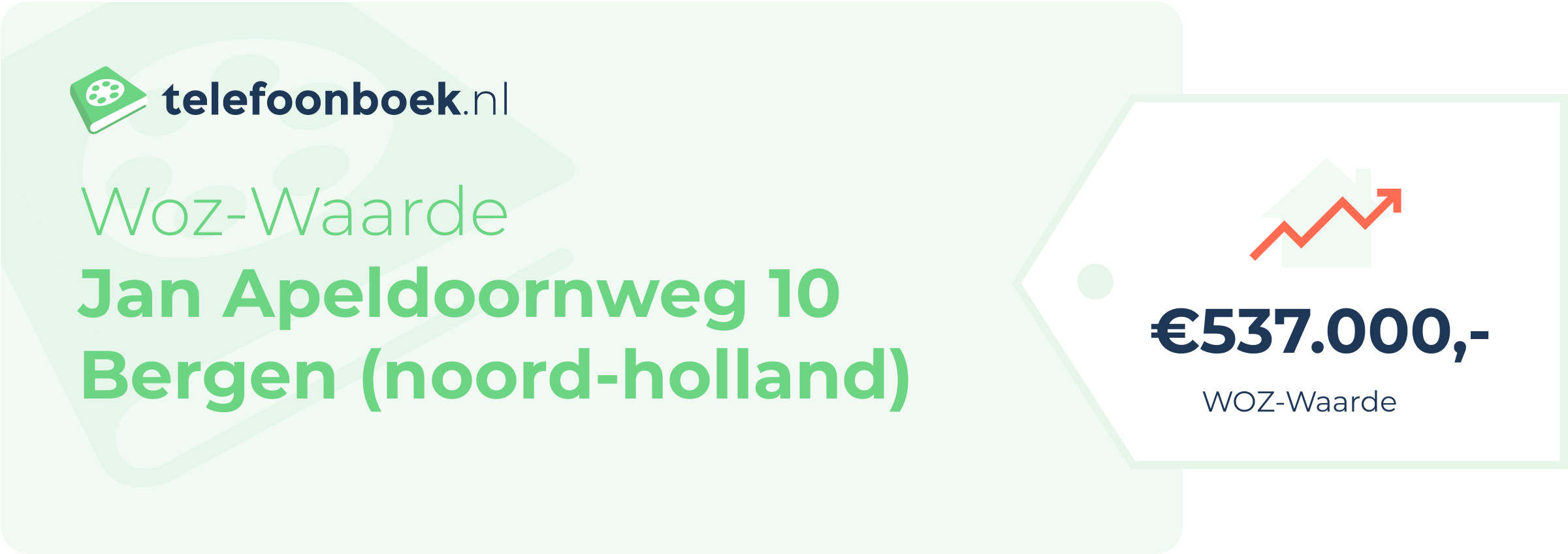WOZ-waarde Jan Apeldoornweg 10 Bergen (Noord-Holland)