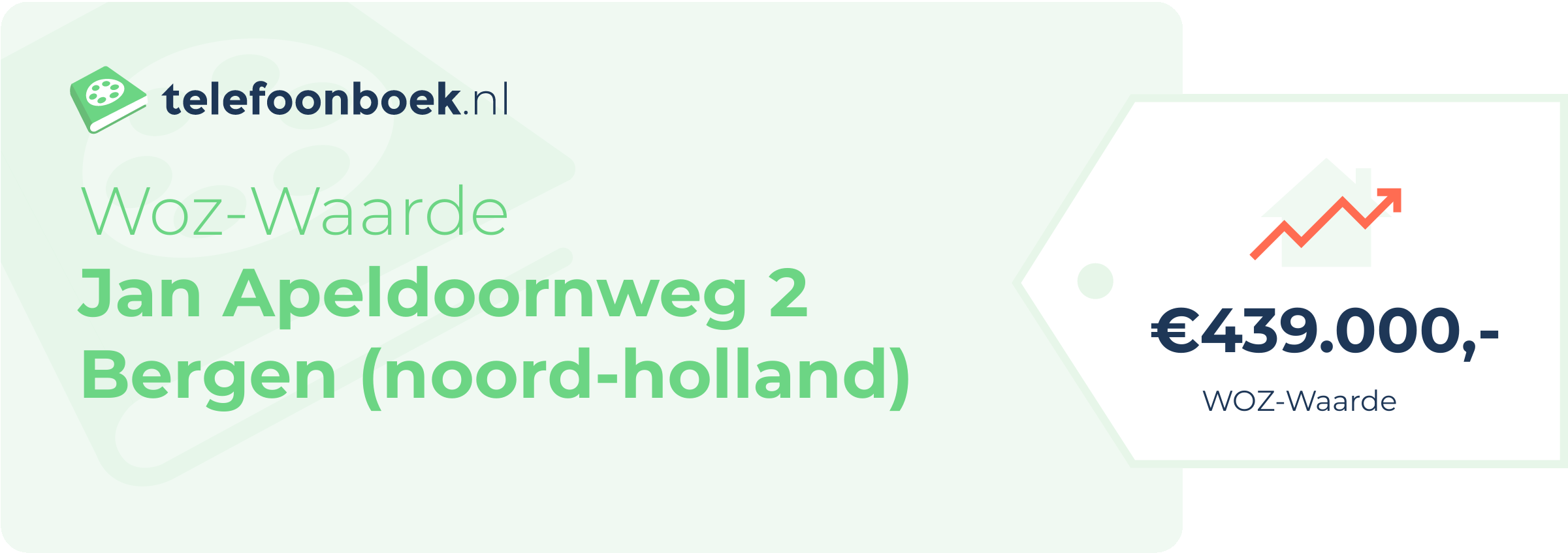 WOZ-waarde Jan Apeldoornweg 2 Bergen (Noord-Holland)