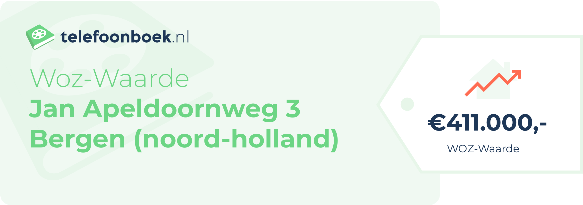 WOZ-waarde Jan Apeldoornweg 3 Bergen (Noord-Holland)