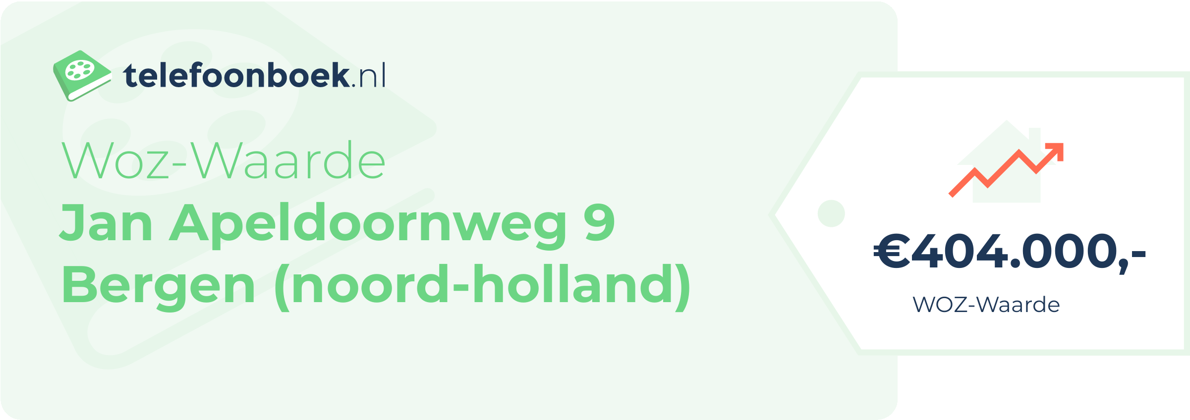 WOZ-waarde Jan Apeldoornweg 9 Bergen (Noord-Holland)