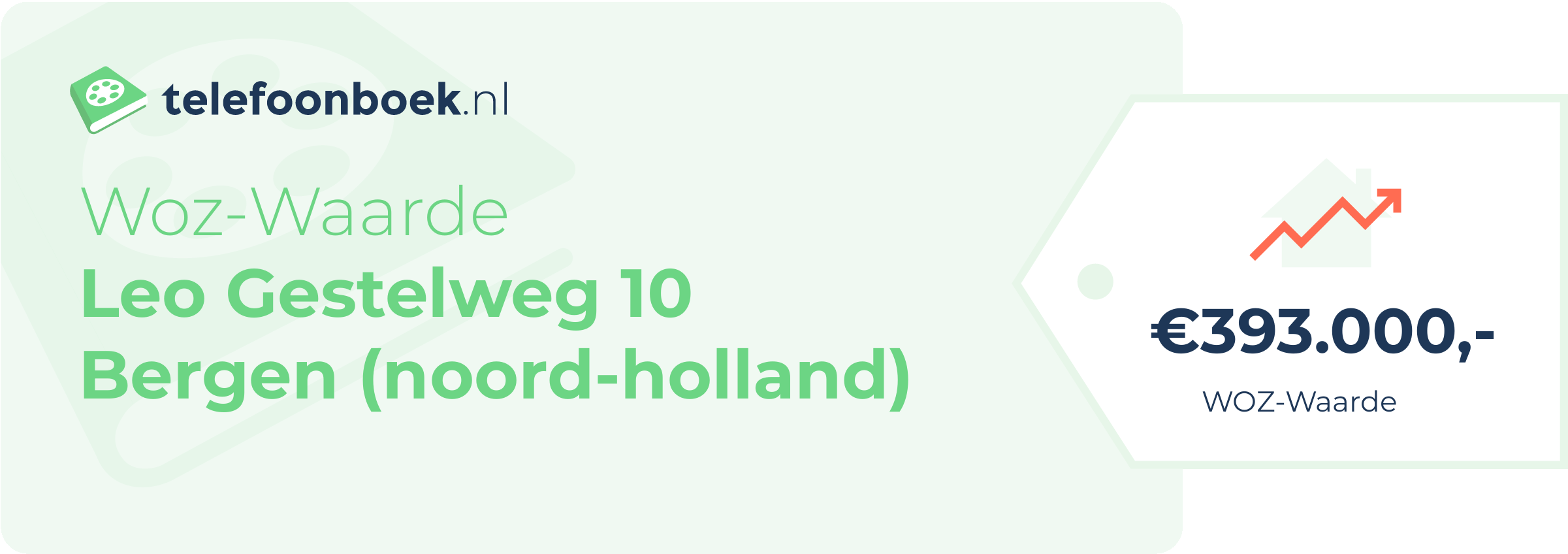 WOZ-waarde Leo Gestelweg 10 Bergen (Noord-Holland)