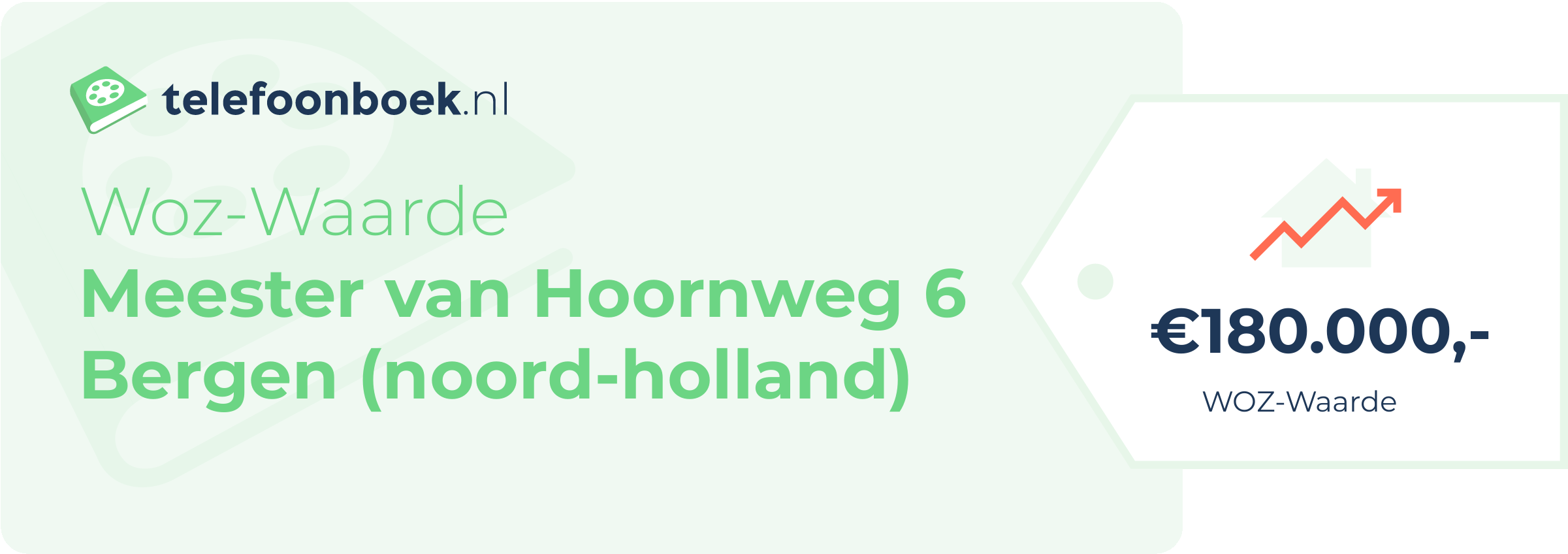 WOZ-waarde Meester Van Hoornweg 6 Bergen (Noord-Holland)