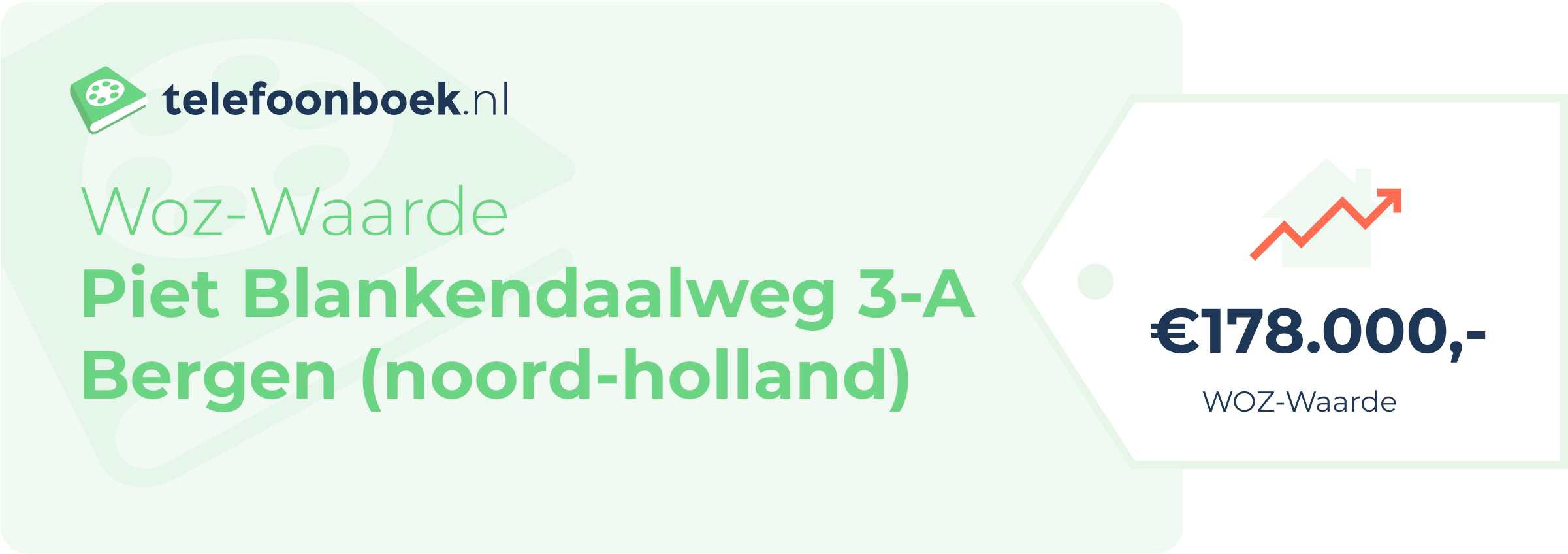 WOZ-waarde Piet Blankendaalweg 3-A Bergen (Noord-Holland)