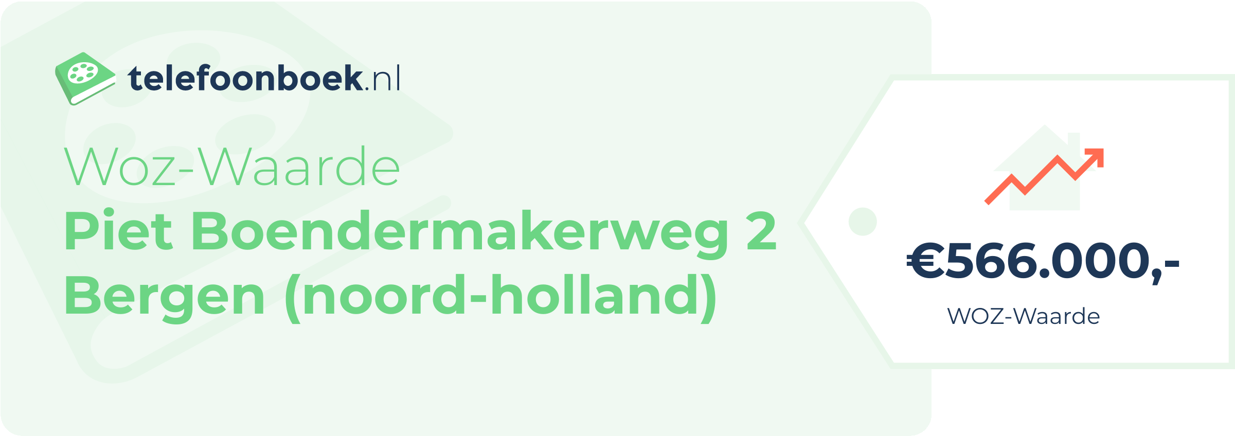 WOZ-waarde Piet Boendermakerweg 2 Bergen (Noord-Holland)
