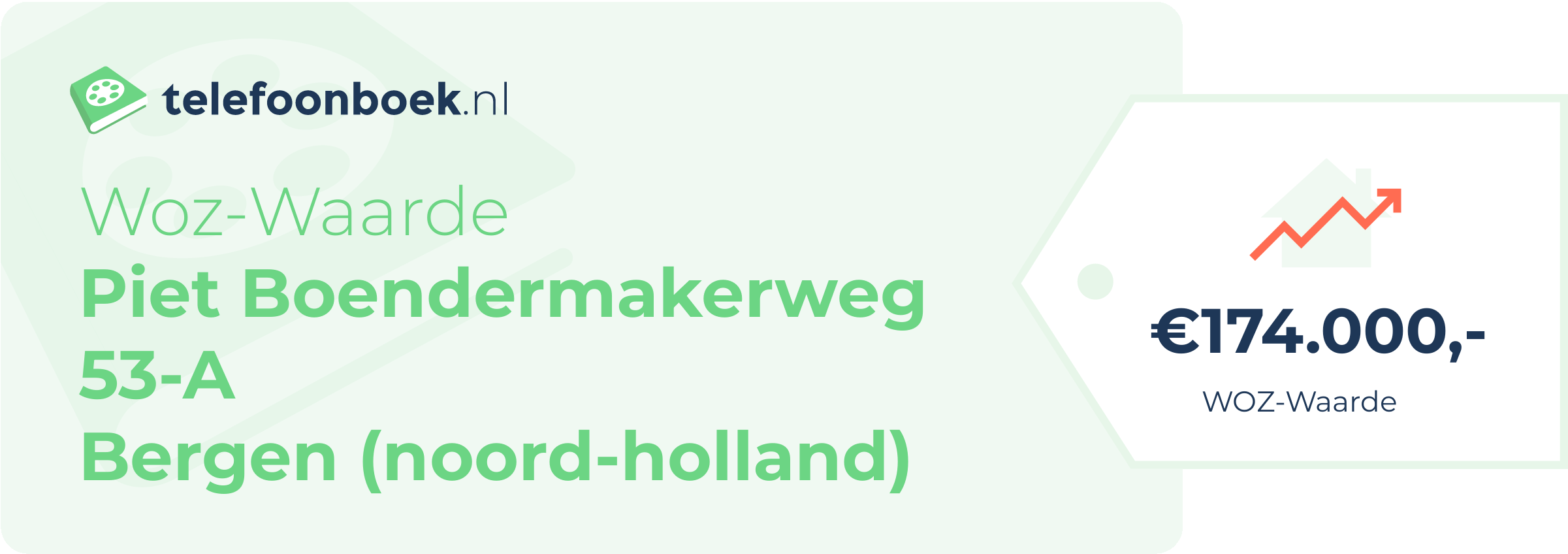 WOZ-waarde Piet Boendermakerweg 53-A Bergen (Noord-Holland)