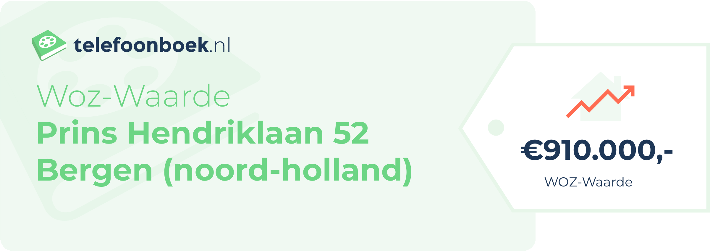WOZ-waarde Prins Hendriklaan 52 Bergen (Noord-Holland)