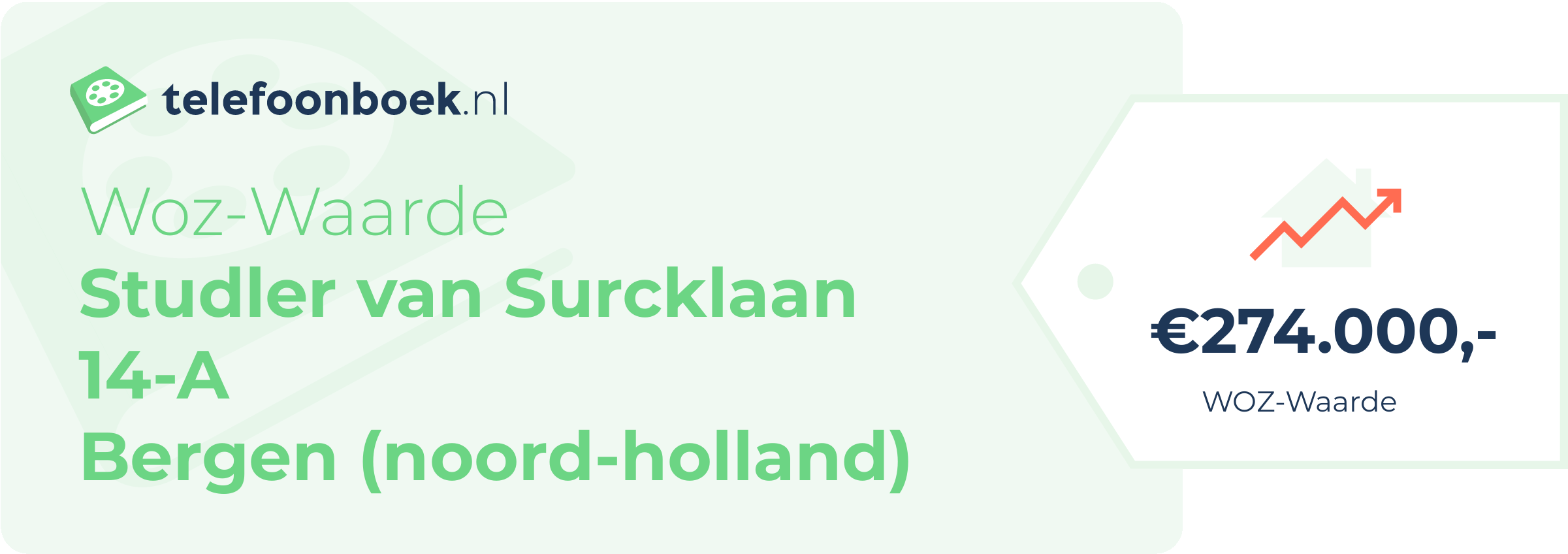 WOZ-waarde Studler Van Surcklaan 14-A Bergen (Noord-Holland)