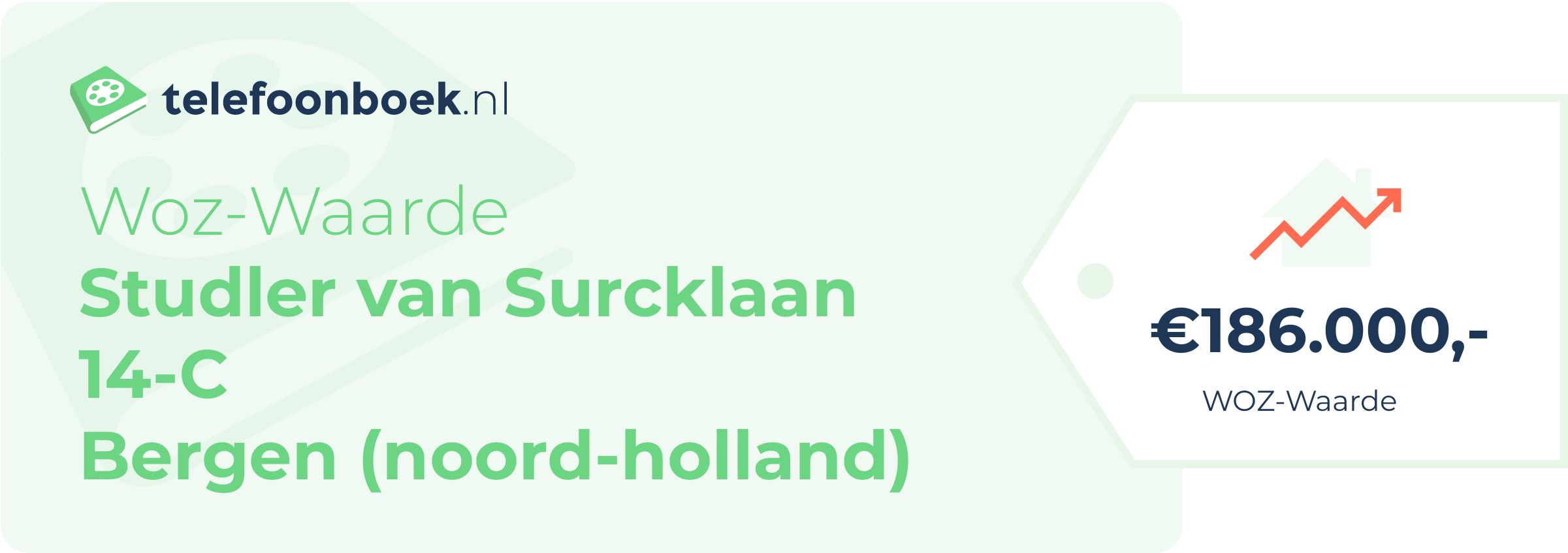 WOZ-waarde Studler Van Surcklaan 14-C Bergen (Noord-Holland)