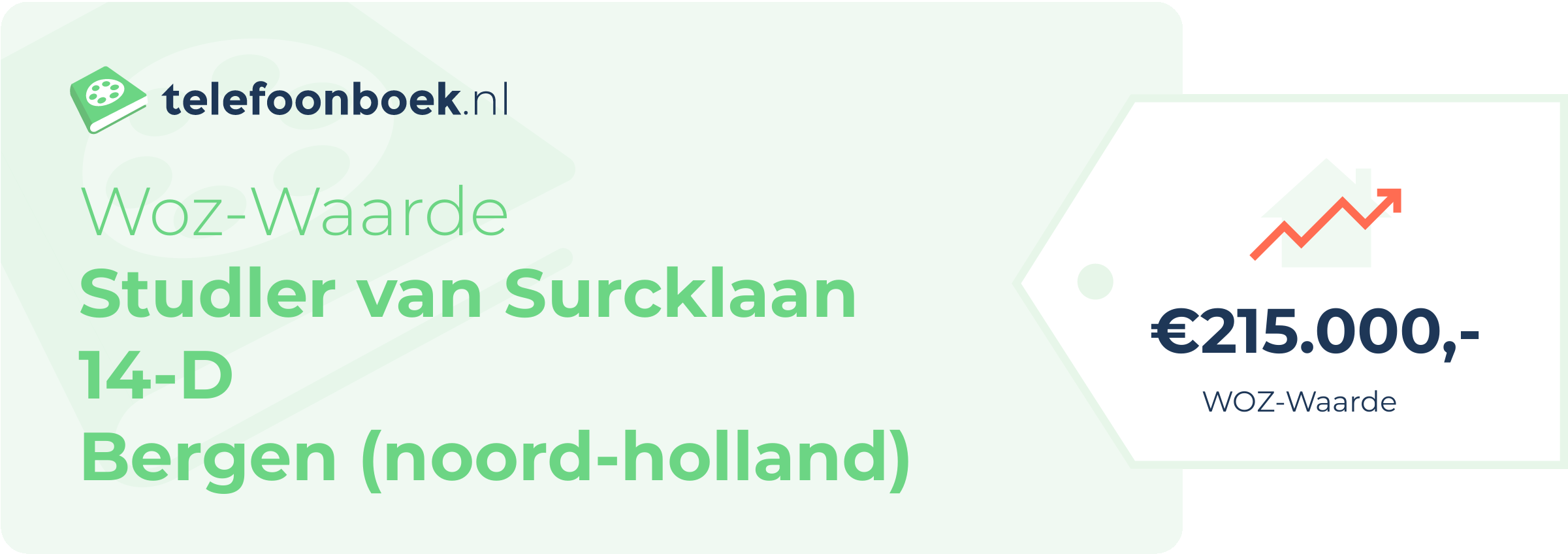 WOZ-waarde Studler Van Surcklaan 14-D Bergen (Noord-Holland)