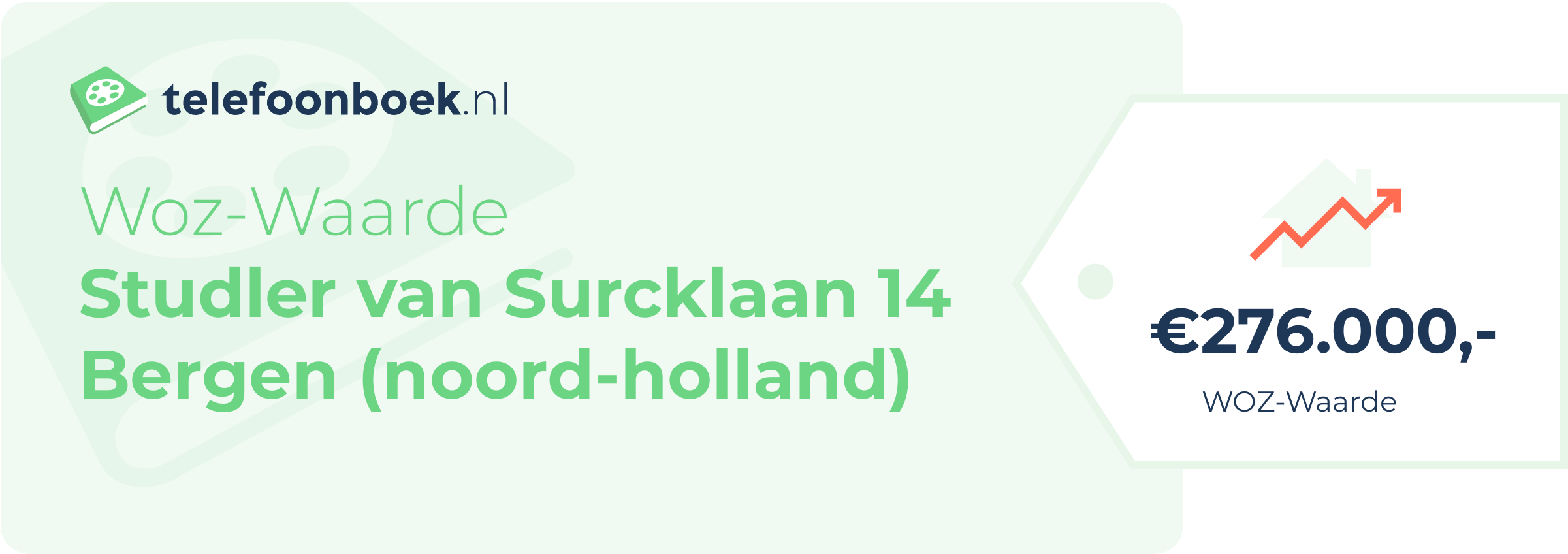 WOZ-waarde Studler Van Surcklaan 14 Bergen (Noord-Holland)