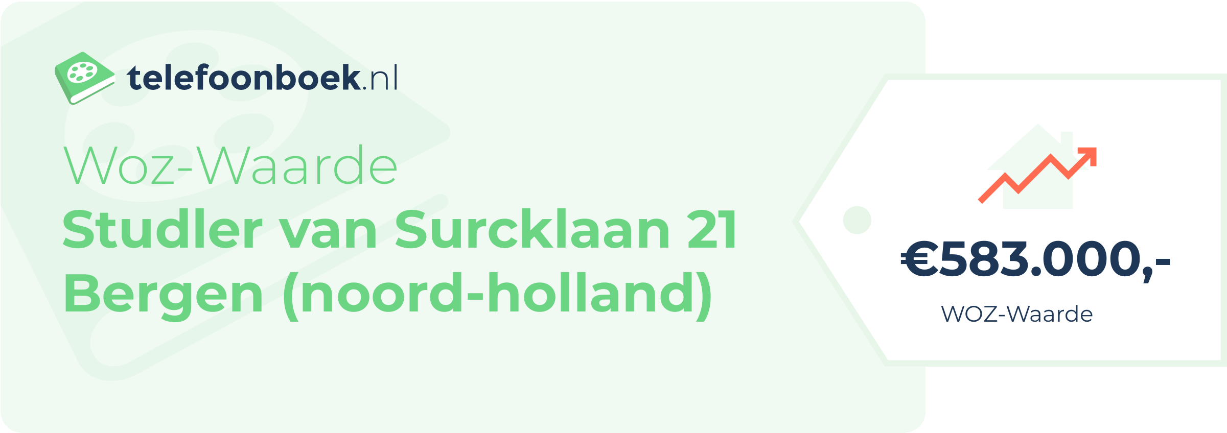 WOZ-waarde Studler Van Surcklaan 21 Bergen (Noord-Holland)