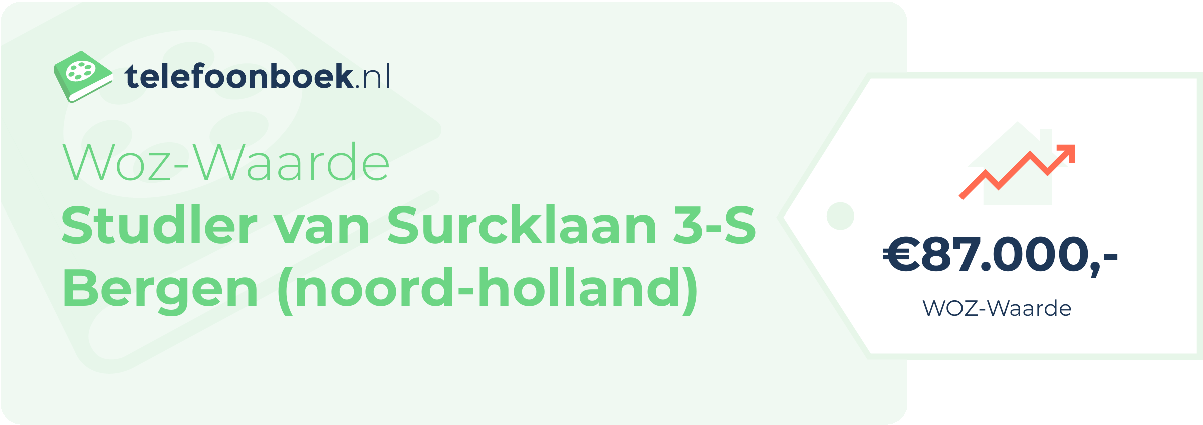 WOZ-waarde Studler Van Surcklaan 3-S Bergen (Noord-Holland)