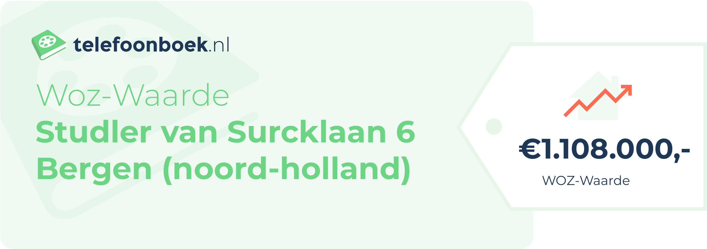 WOZ-waarde Studler Van Surcklaan 6 Bergen (Noord-Holland)