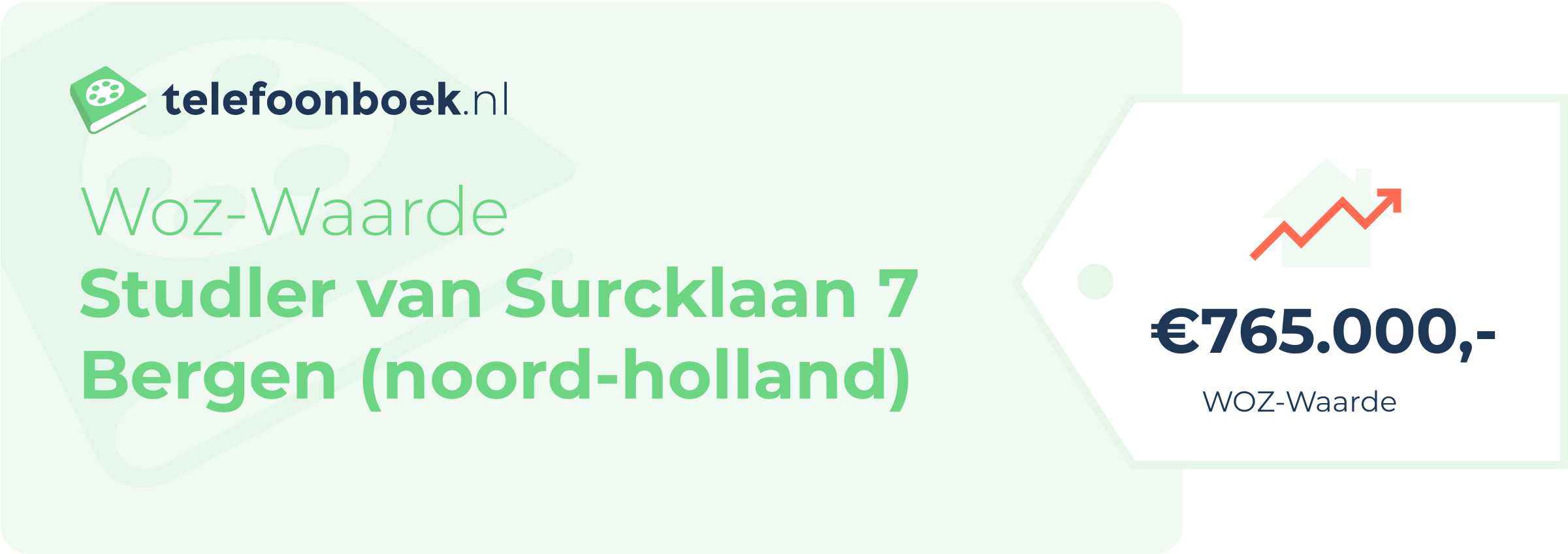WOZ-waarde Studler Van Surcklaan 7 Bergen (Noord-Holland)