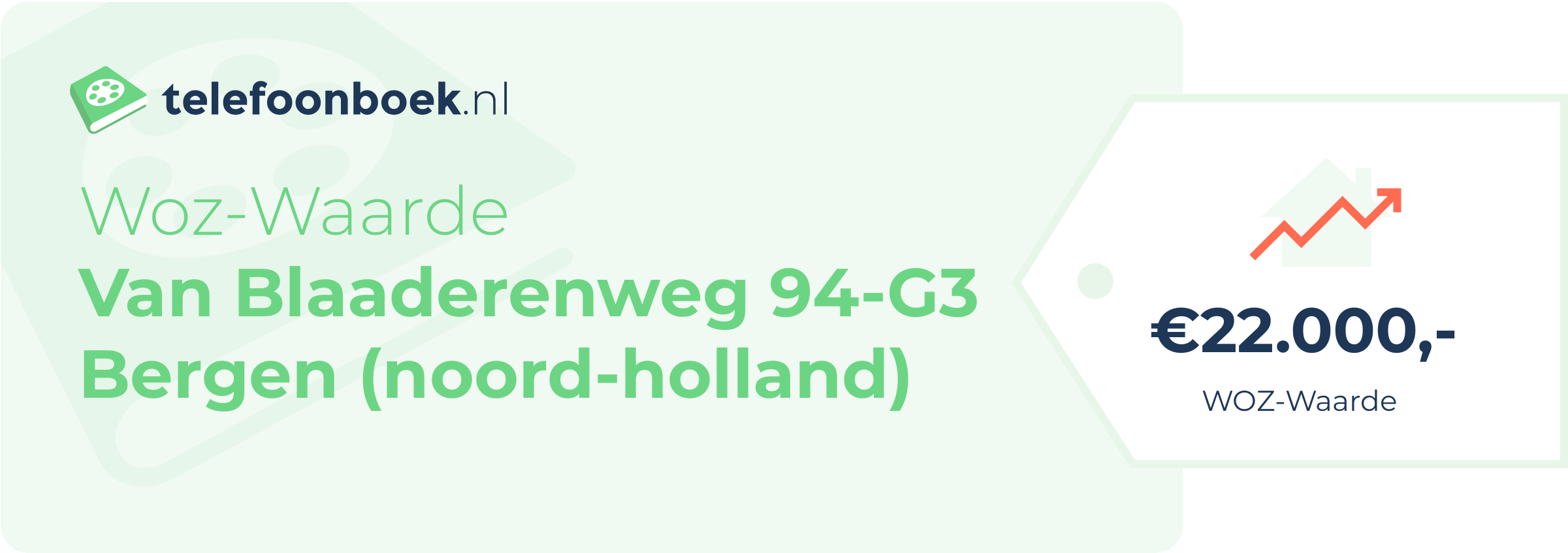 WOZ-waarde Van Blaaderenweg 94-G3 Bergen (Noord-Holland)