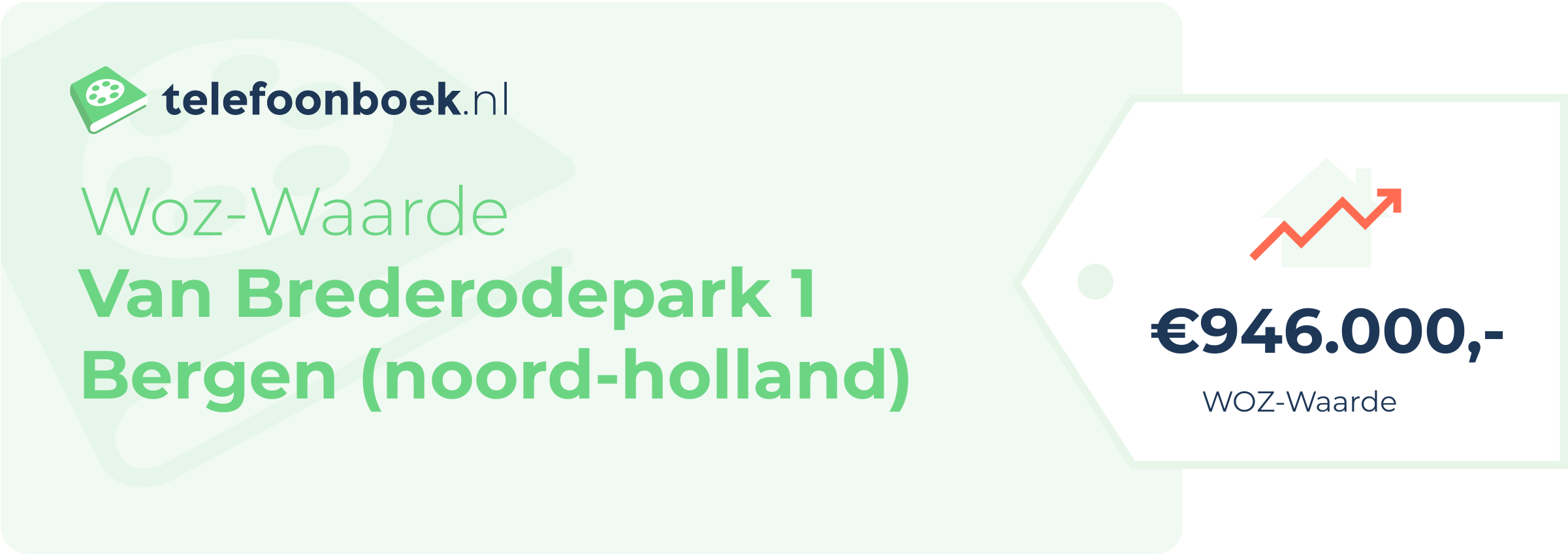 WOZ-waarde Van Brederodepark 1 Bergen (Noord-Holland)