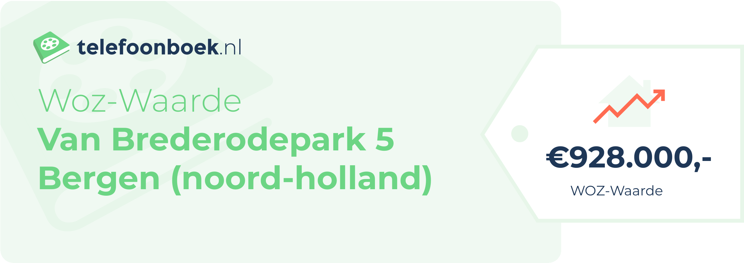 WOZ-waarde Van Brederodepark 5 Bergen (Noord-Holland)