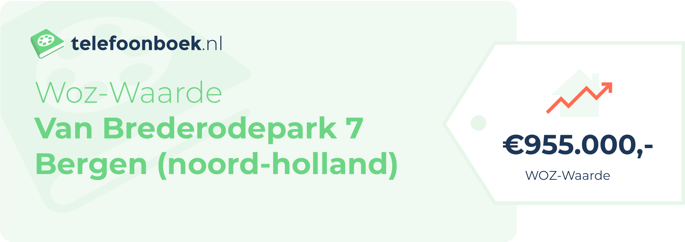 WOZ-waarde Van Brederodepark 7 Bergen (Noord-Holland)