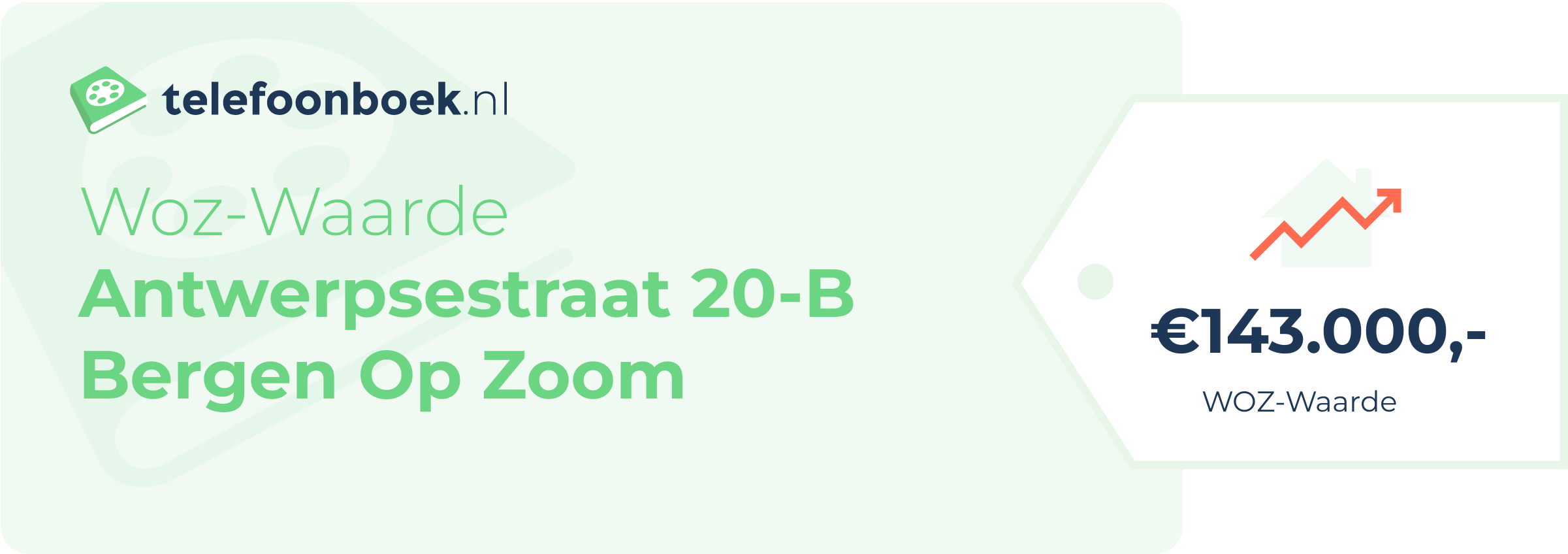 WOZ-waarde Antwerpsestraat 20-B Bergen Op Zoom