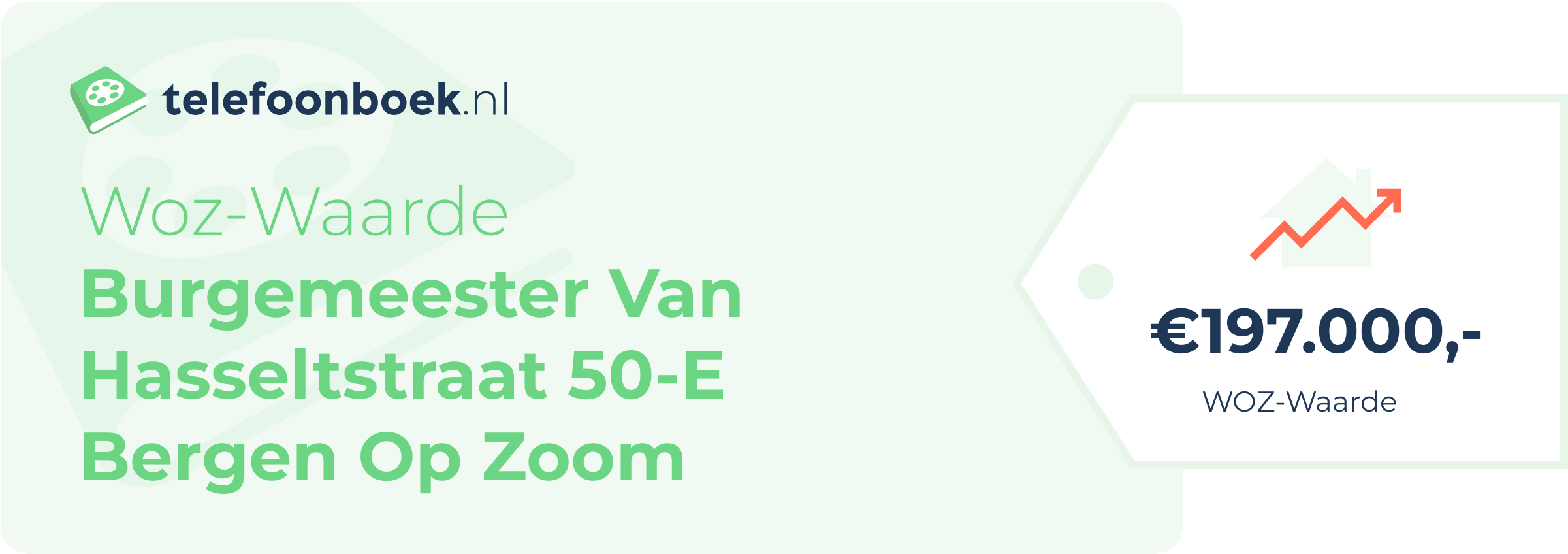 WOZ-waarde Burgemeester Van Hasseltstraat 50-E Bergen Op Zoom