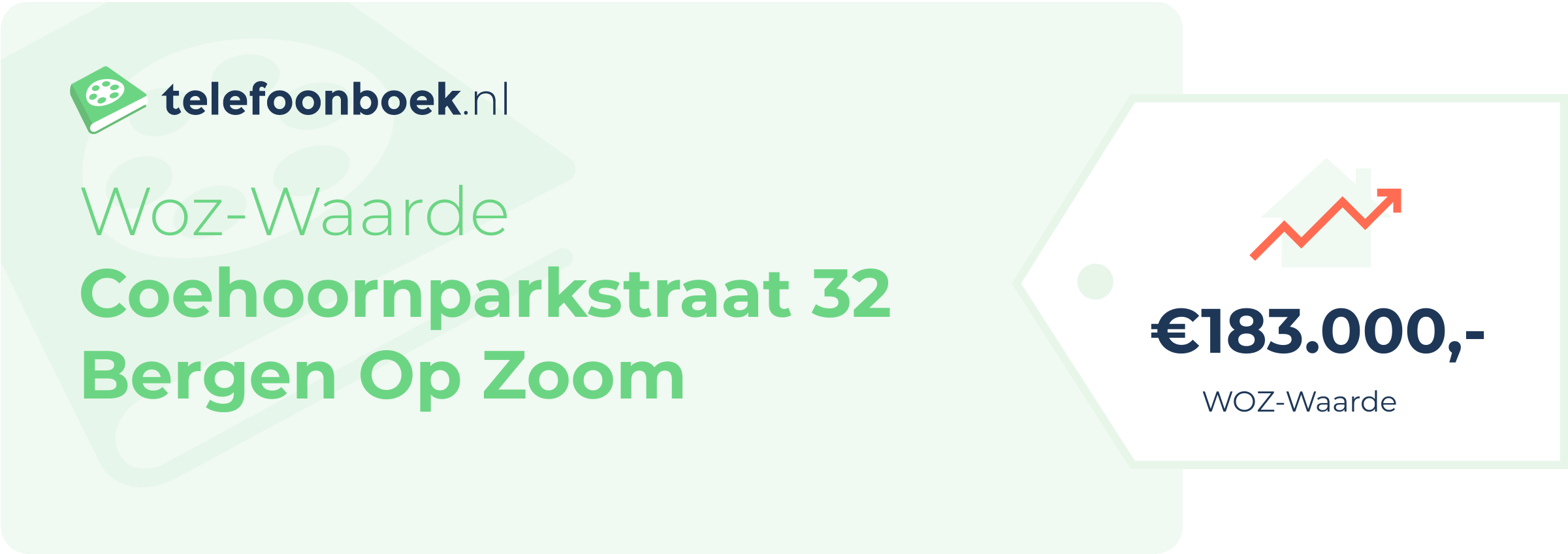 WOZ-waarde Coehoornparkstraat 32 Bergen Op Zoom