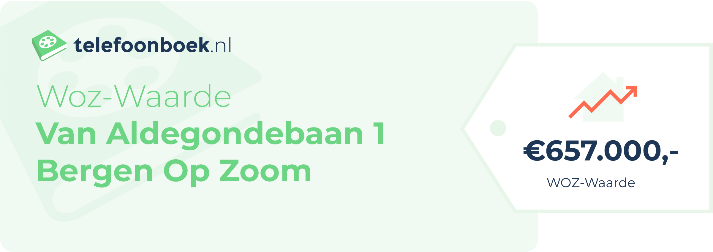 WOZ-waarde Van Aldegondebaan 1 Bergen Op Zoom