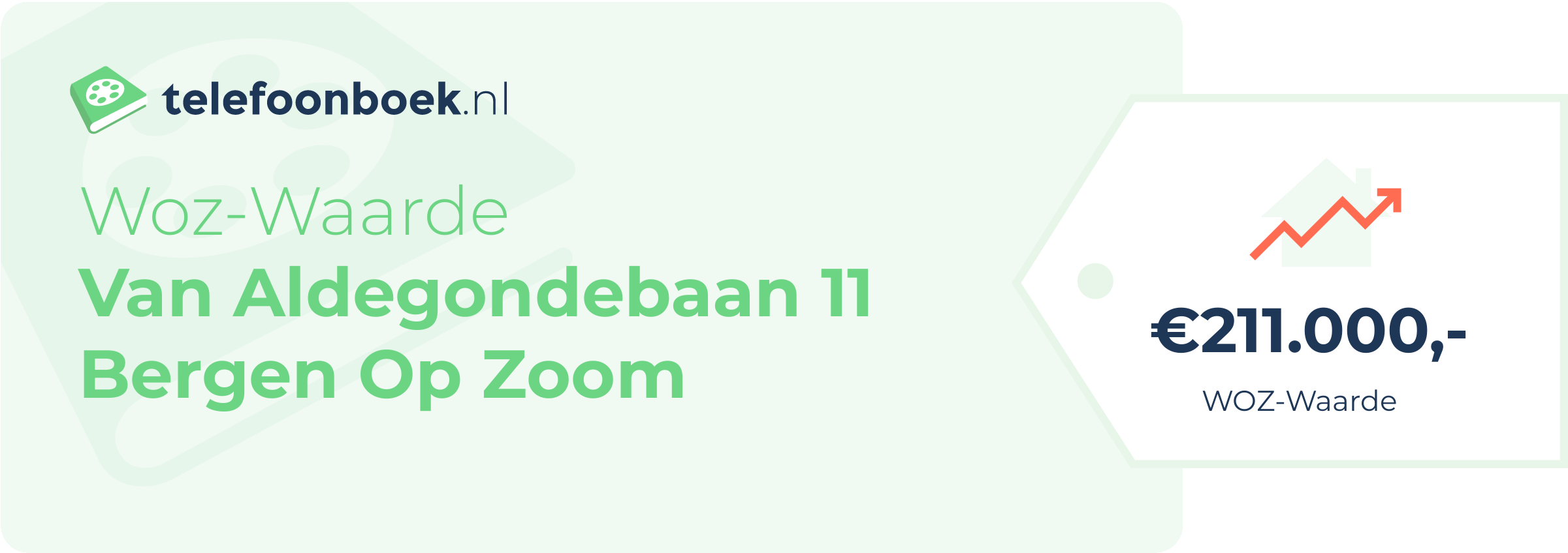 WOZ-waarde Van Aldegondebaan 11 Bergen Op Zoom