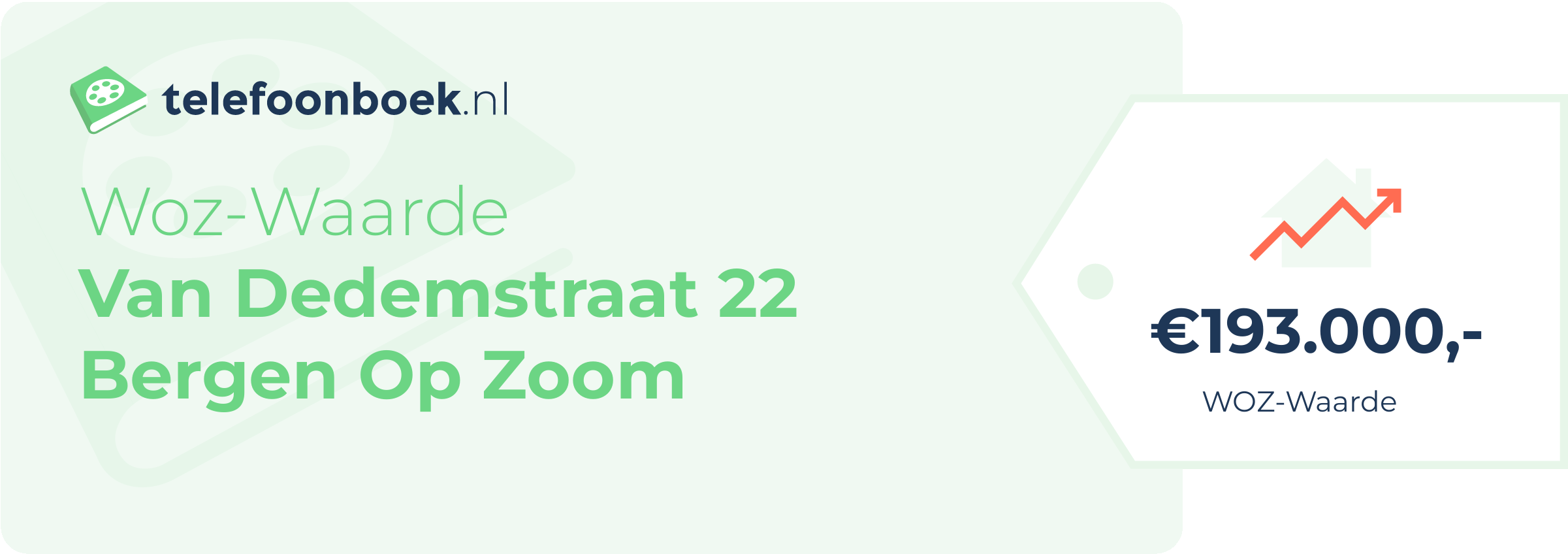WOZ-waarde Van Dedemstraat 22 Bergen Op Zoom