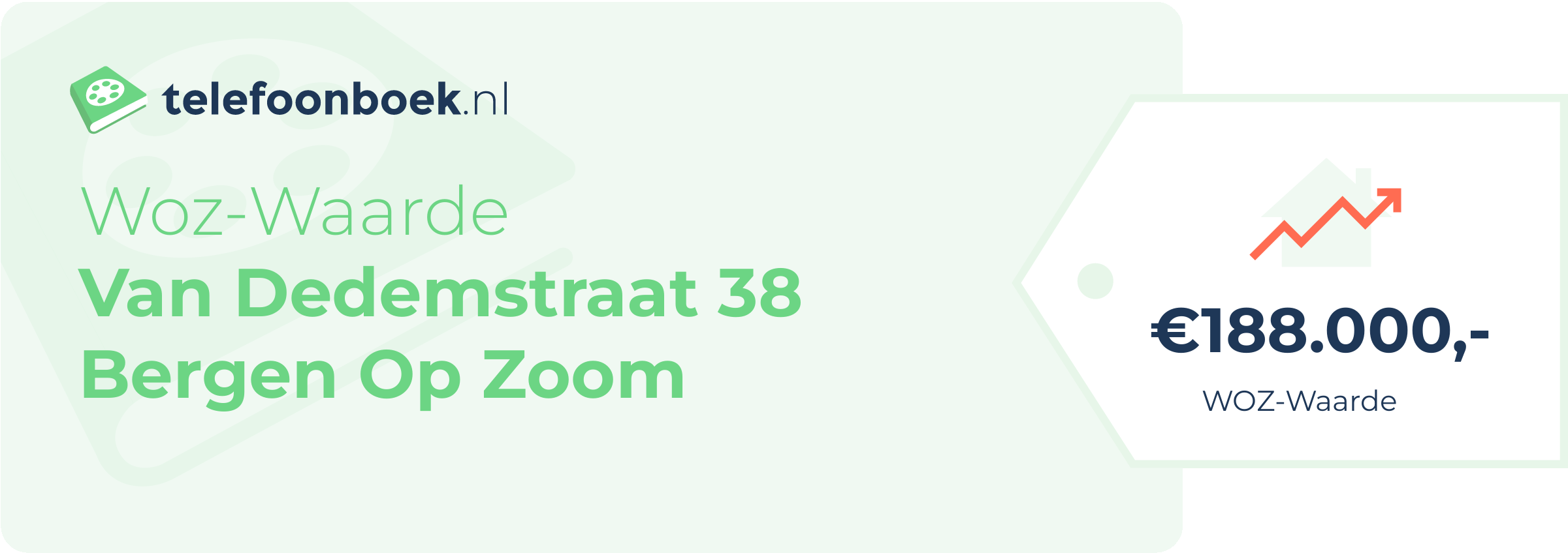 WOZ-waarde Van Dedemstraat 38 Bergen Op Zoom