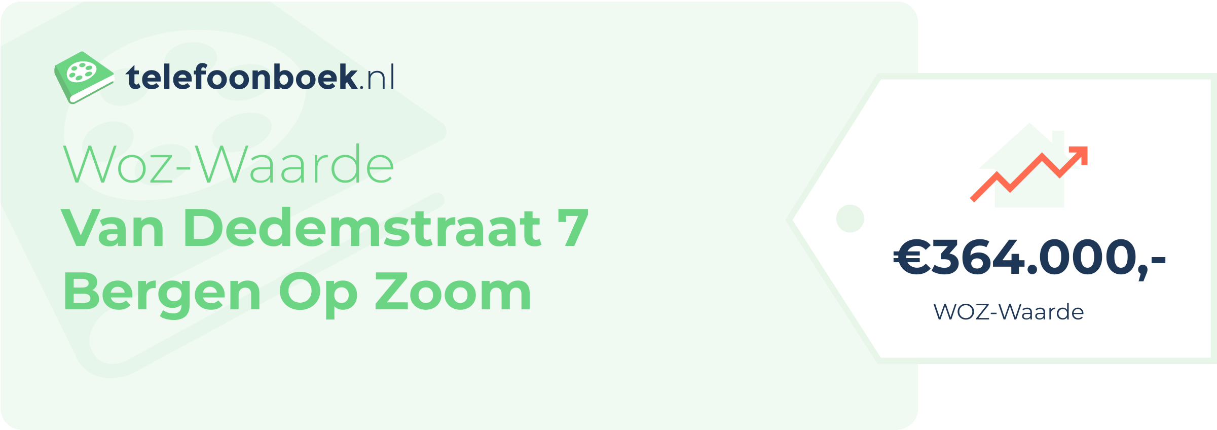 WOZ-waarde Van Dedemstraat 7 Bergen Op Zoom