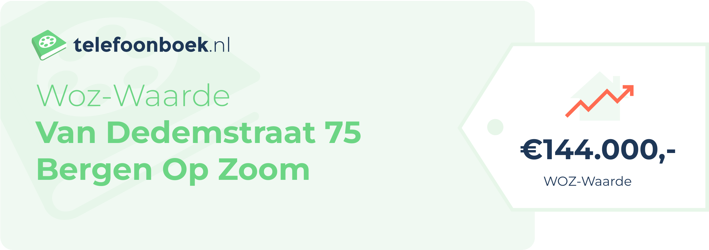 WOZ-waarde Van Dedemstraat 75 Bergen Op Zoom