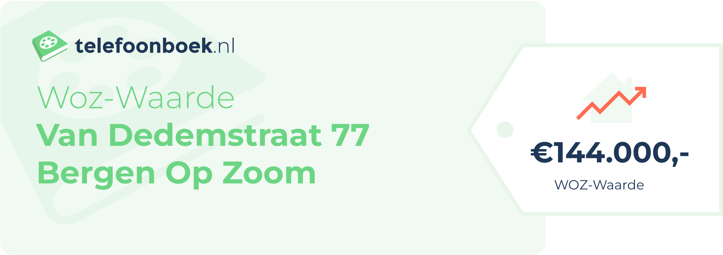 WOZ-waarde Van Dedemstraat 77 Bergen Op Zoom