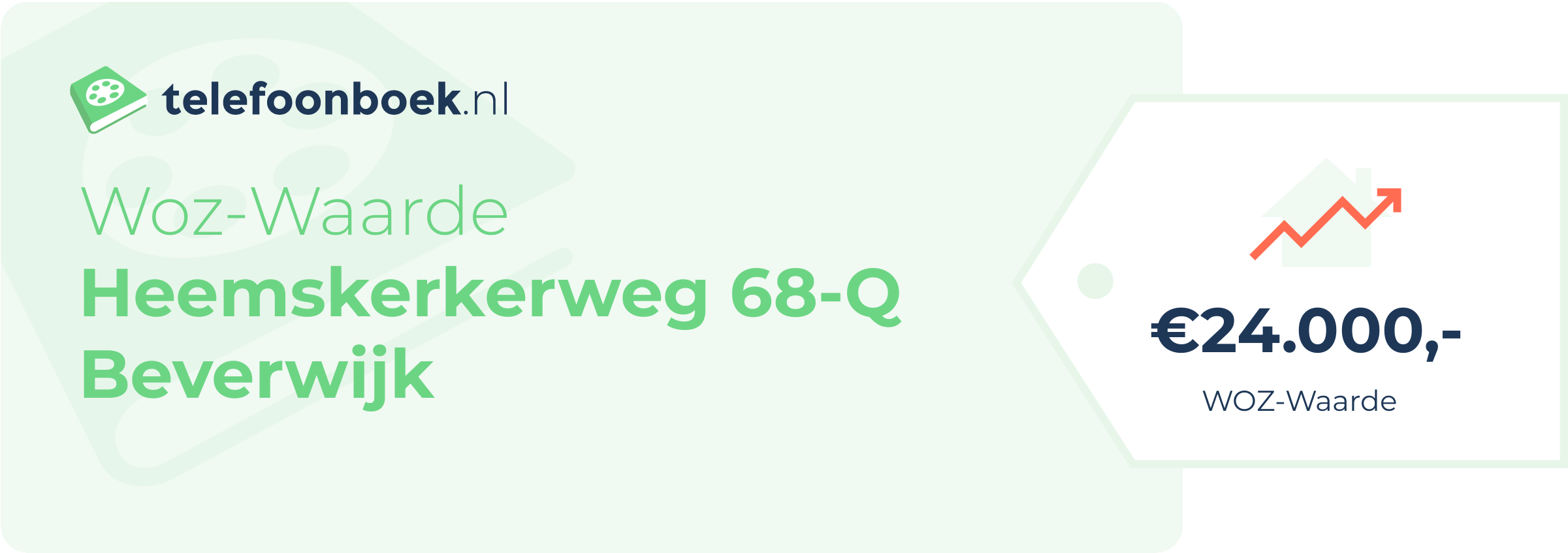 WOZ-waarde Heemskerkerweg 68-Q Beverwijk