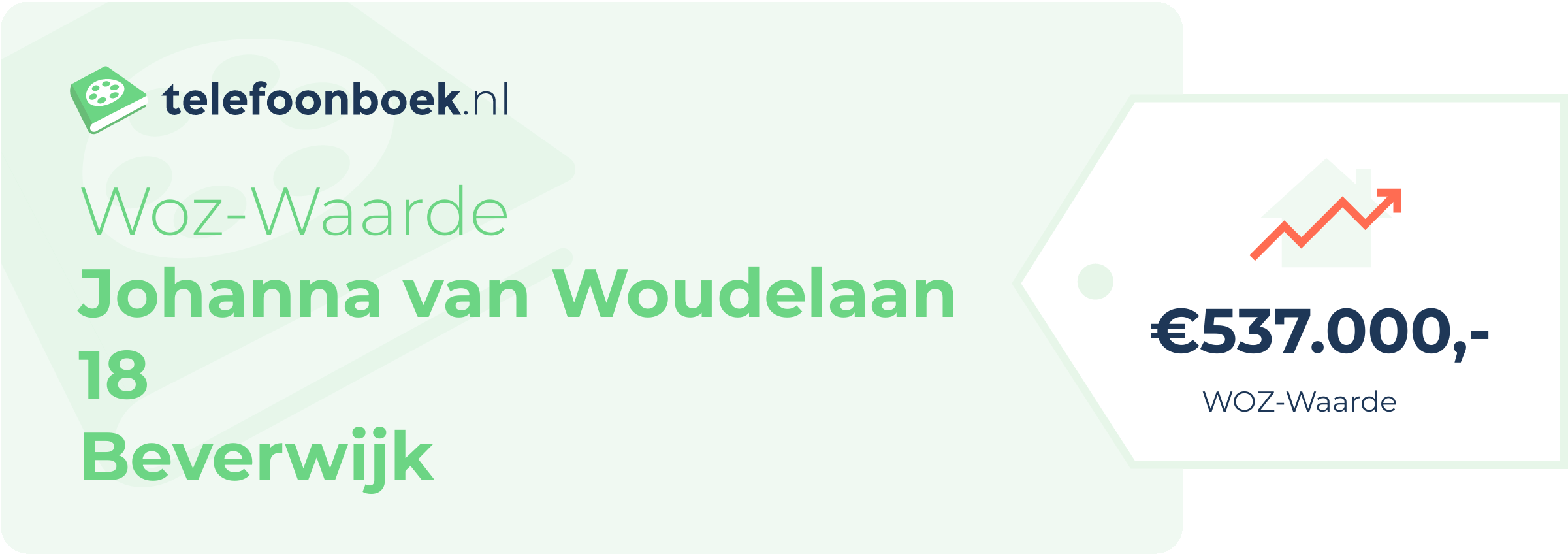 WOZ-waarde Johanna Van Woudelaan 18 Beverwijk
