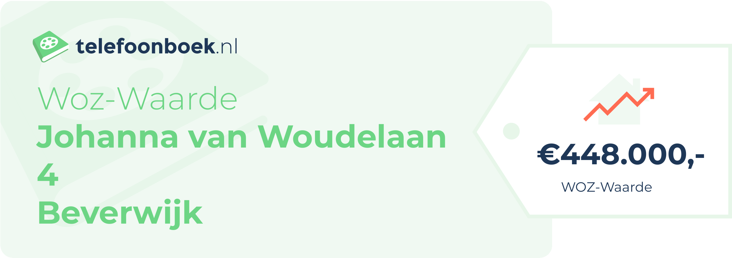 WOZ-waarde Johanna Van Woudelaan 4 Beverwijk