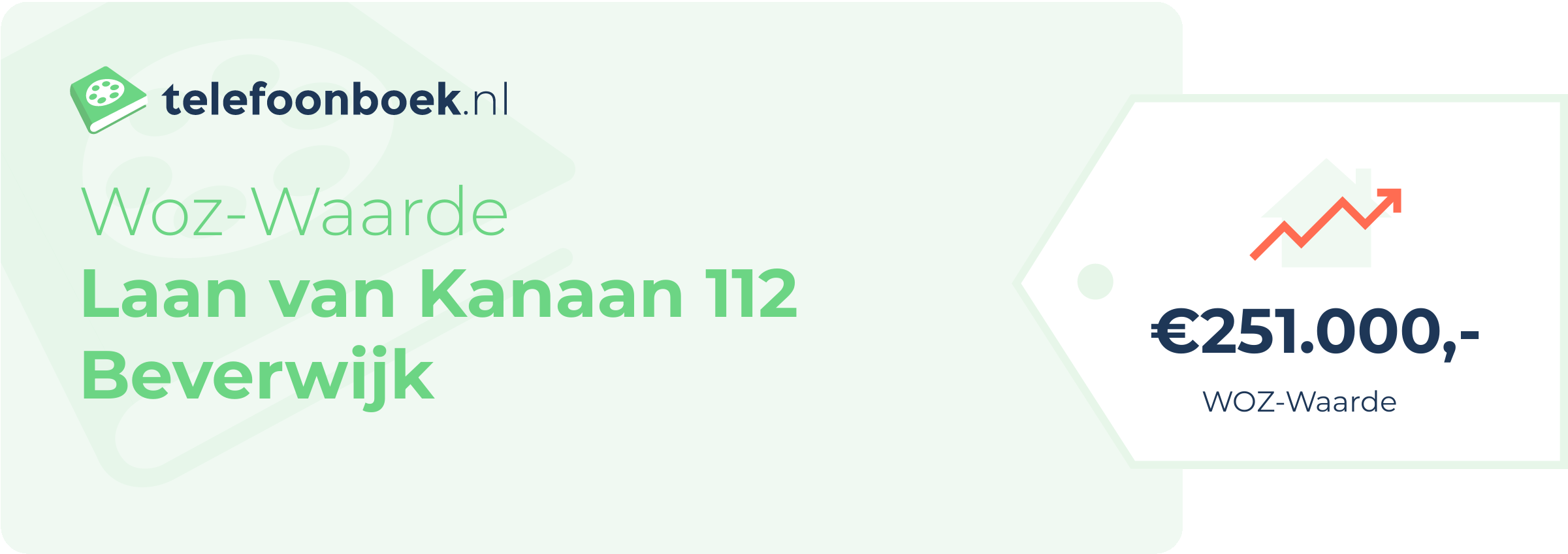 WOZ-waarde Laan Van Kanaan 112 Beverwijk