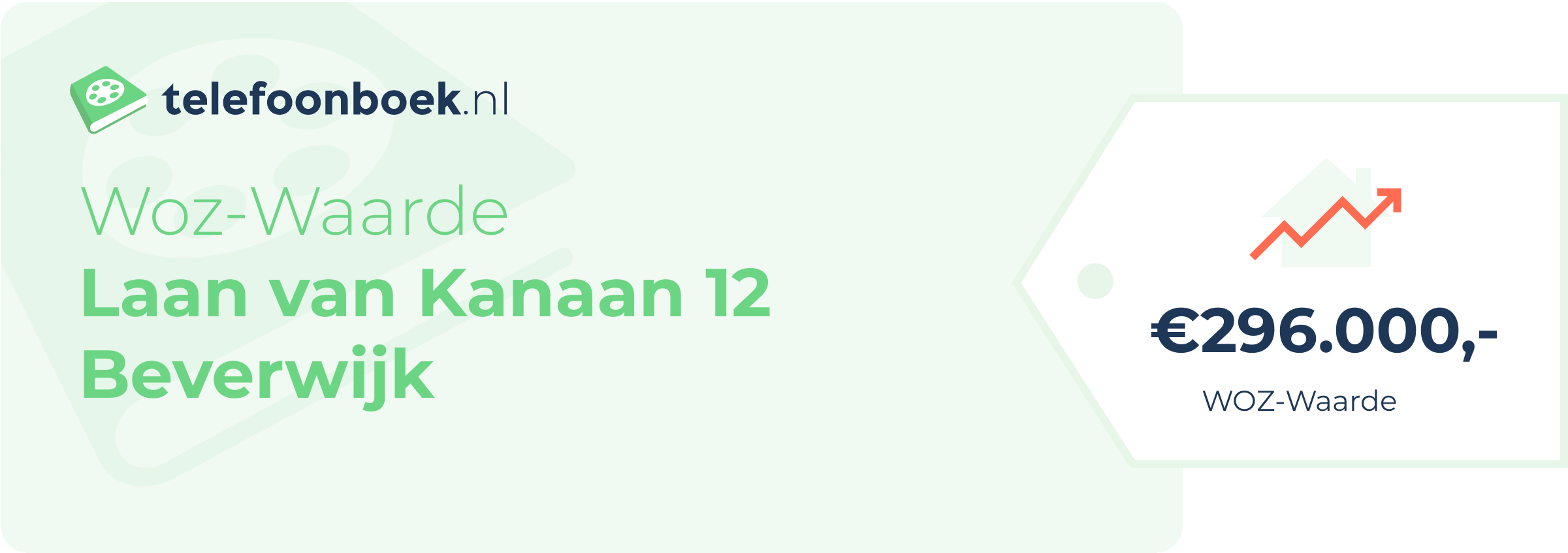 WOZ-waarde Laan Van Kanaan 12 Beverwijk