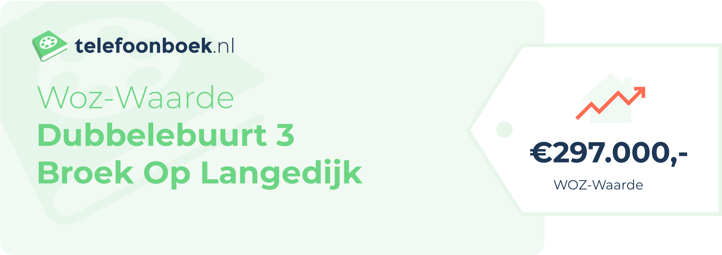 WOZ-waarde Dubbelebuurt 3 Broek Op Langedijk