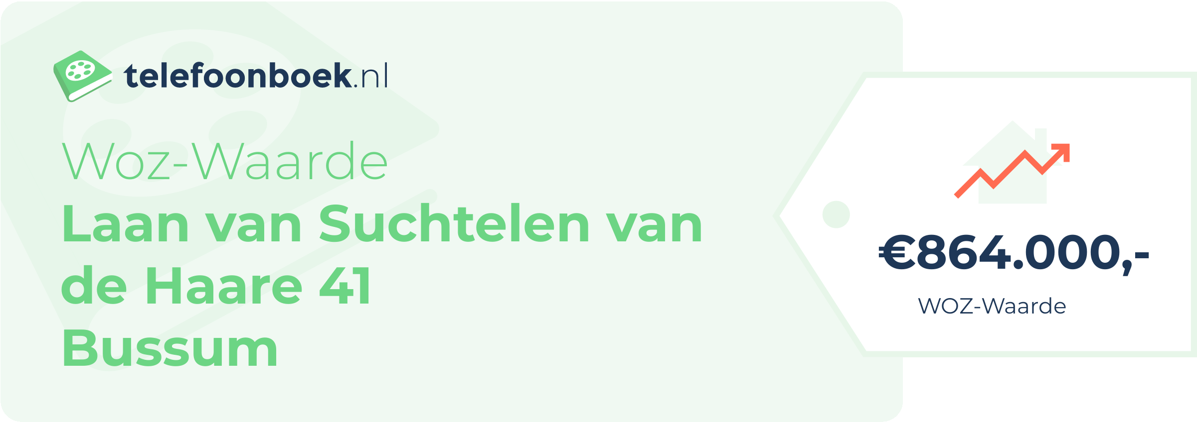WOZ-waarde Laan Van Suchtelen Van De Haare 41 Bussum