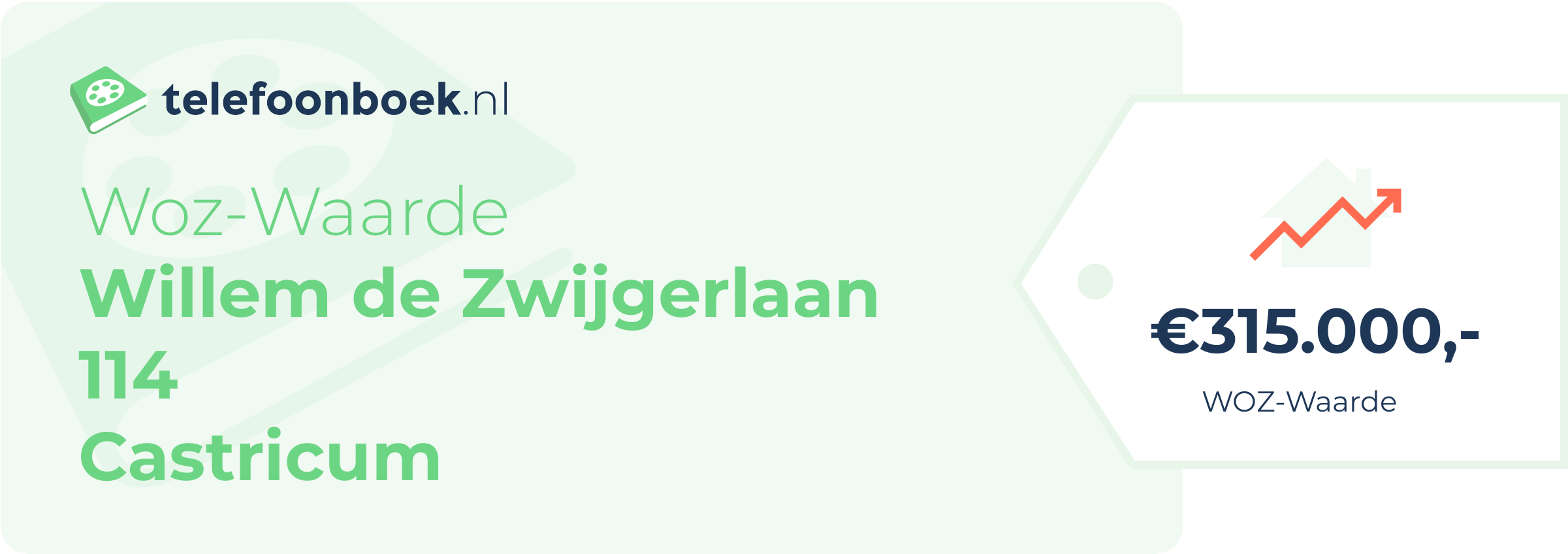 WOZ-waarde Willem De Zwijgerlaan 114 Castricum