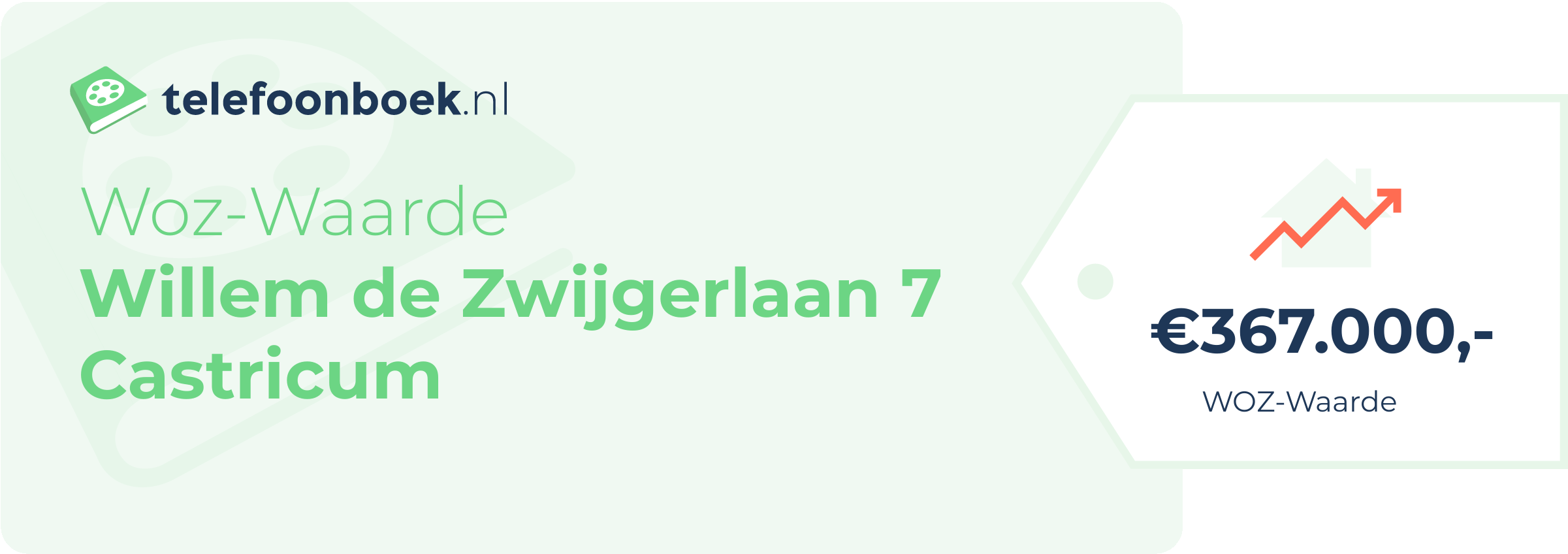WOZ-waarde Willem De Zwijgerlaan 7 Castricum