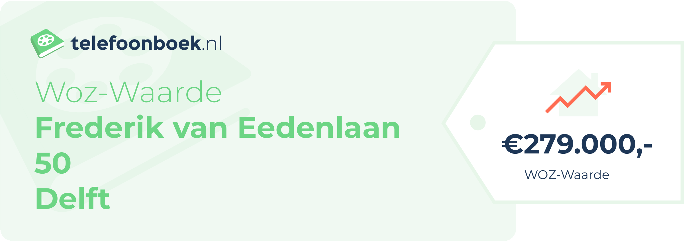WOZ-waarde Frederik Van Eedenlaan 50 Delft