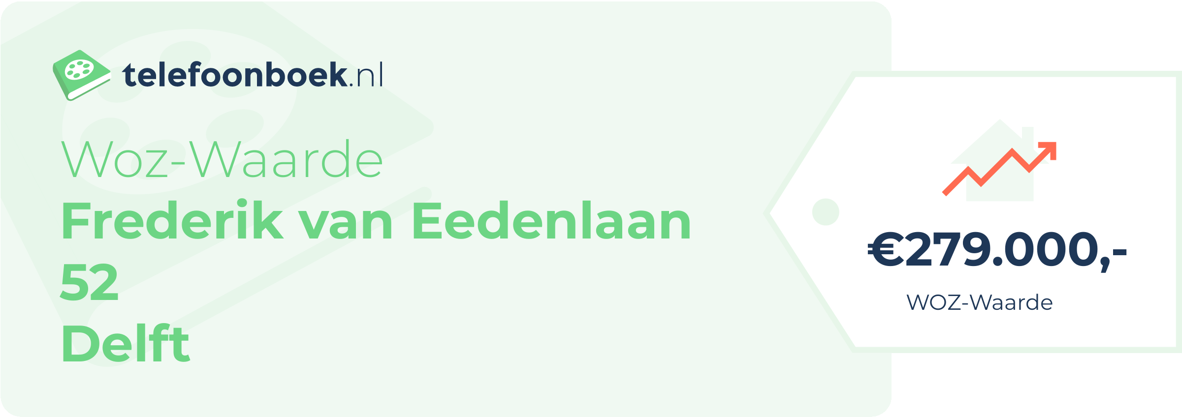 WOZ-waarde Frederik Van Eedenlaan 52 Delft