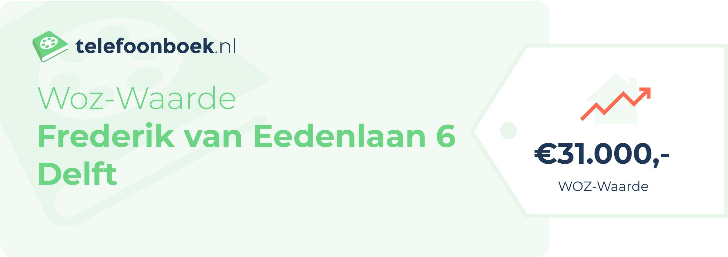 WOZ-waarde Frederik Van Eedenlaan 6 Delft