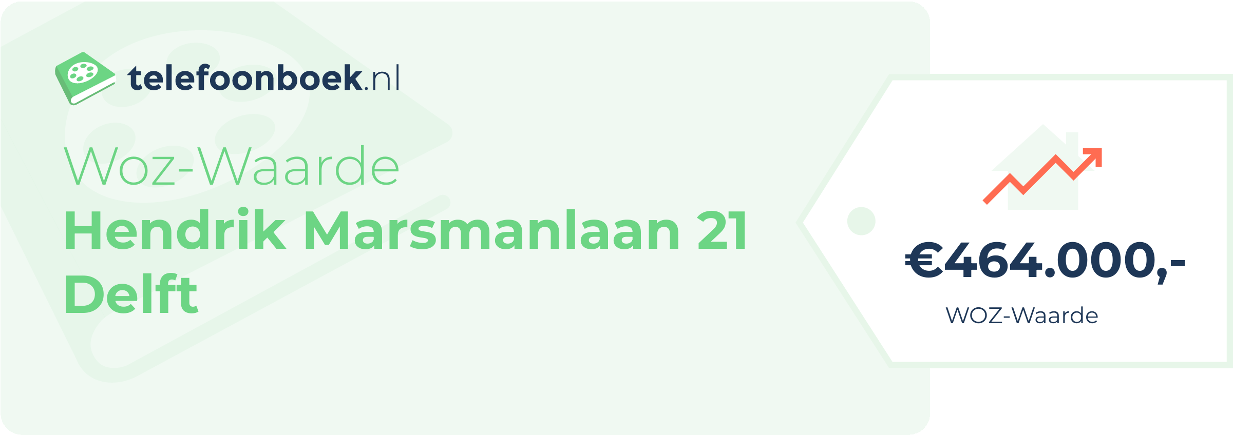 WOZ-waarde Hendrik Marsmanlaan 21 Delft