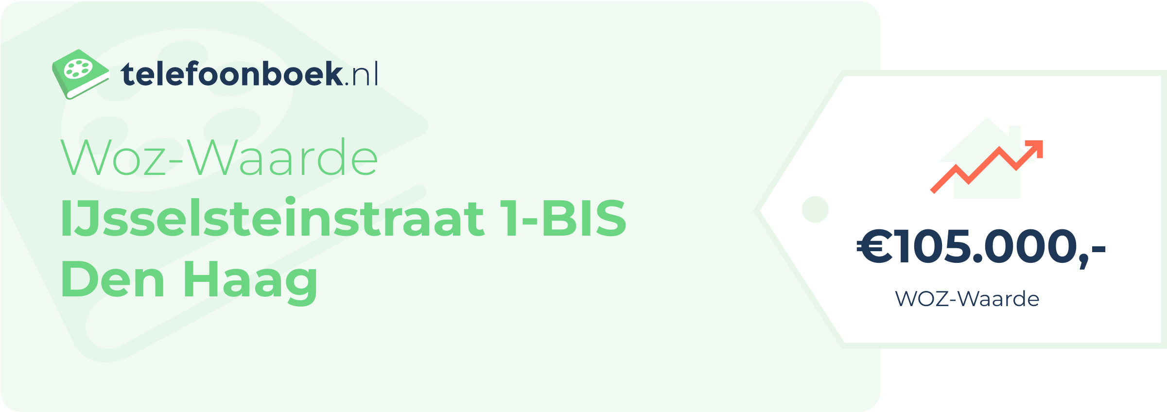 WOZ-waarde IJsselsteinstraat 1-BIS Den Haag