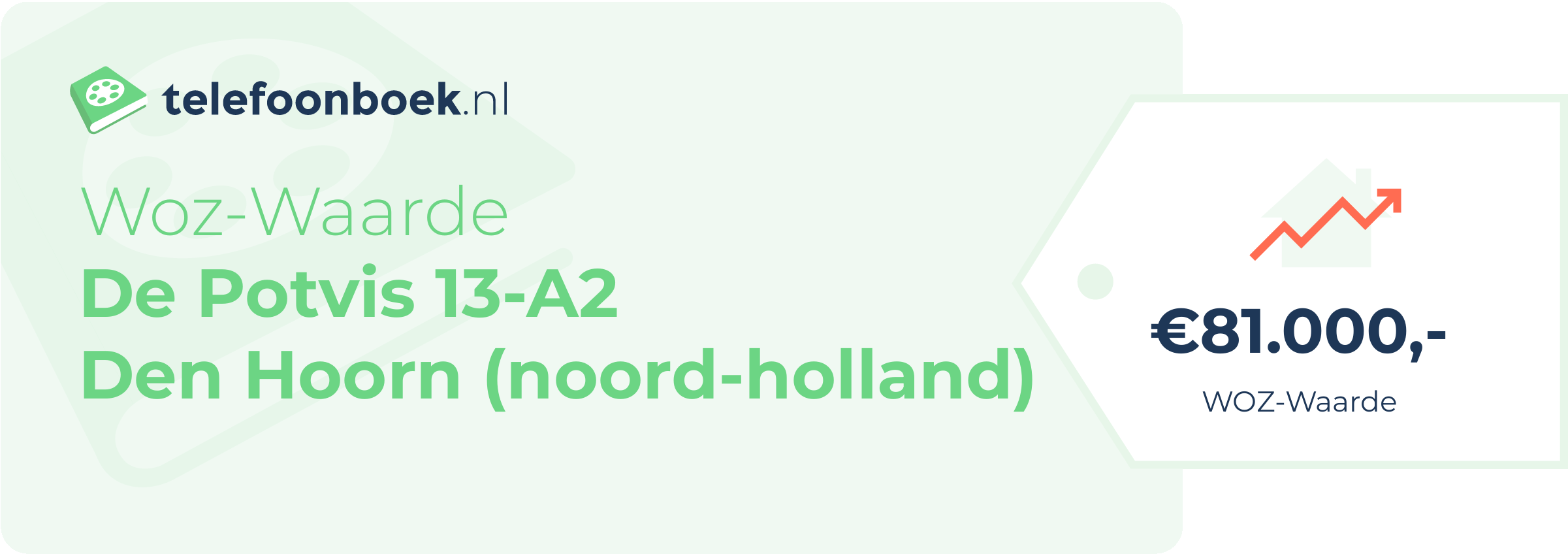 WOZ-waarde De Potvis 13-A2 Den Hoorn (Noord-Holland)