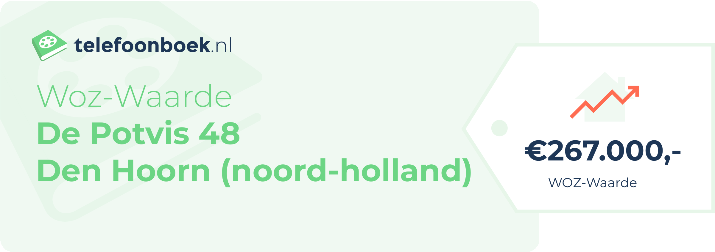 WOZ-waarde De Potvis 48 Den Hoorn (Noord-Holland)