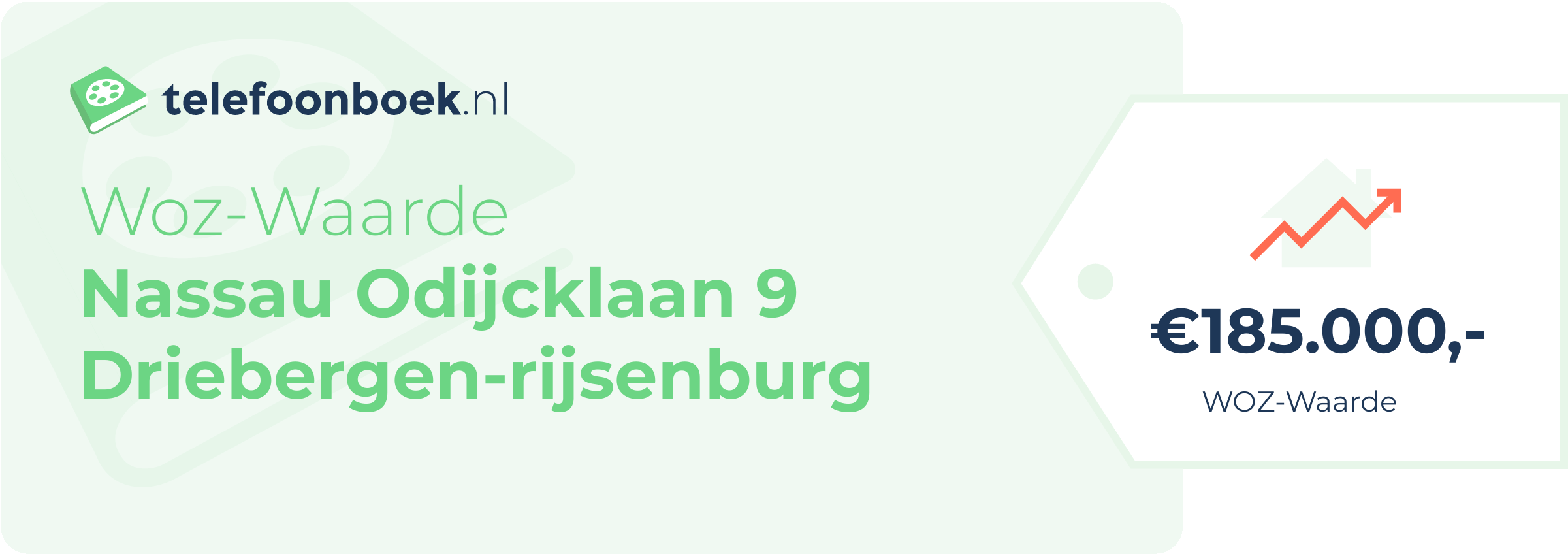 WOZ-waarde Nassau Odijcklaan 9 Driebergen-Rijsenburg